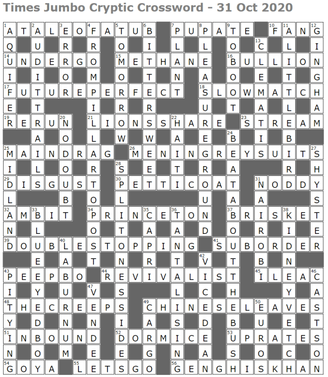 Times Jumbo Cryptic Crossword 1466 – Lucian Poll's Web Ramblings